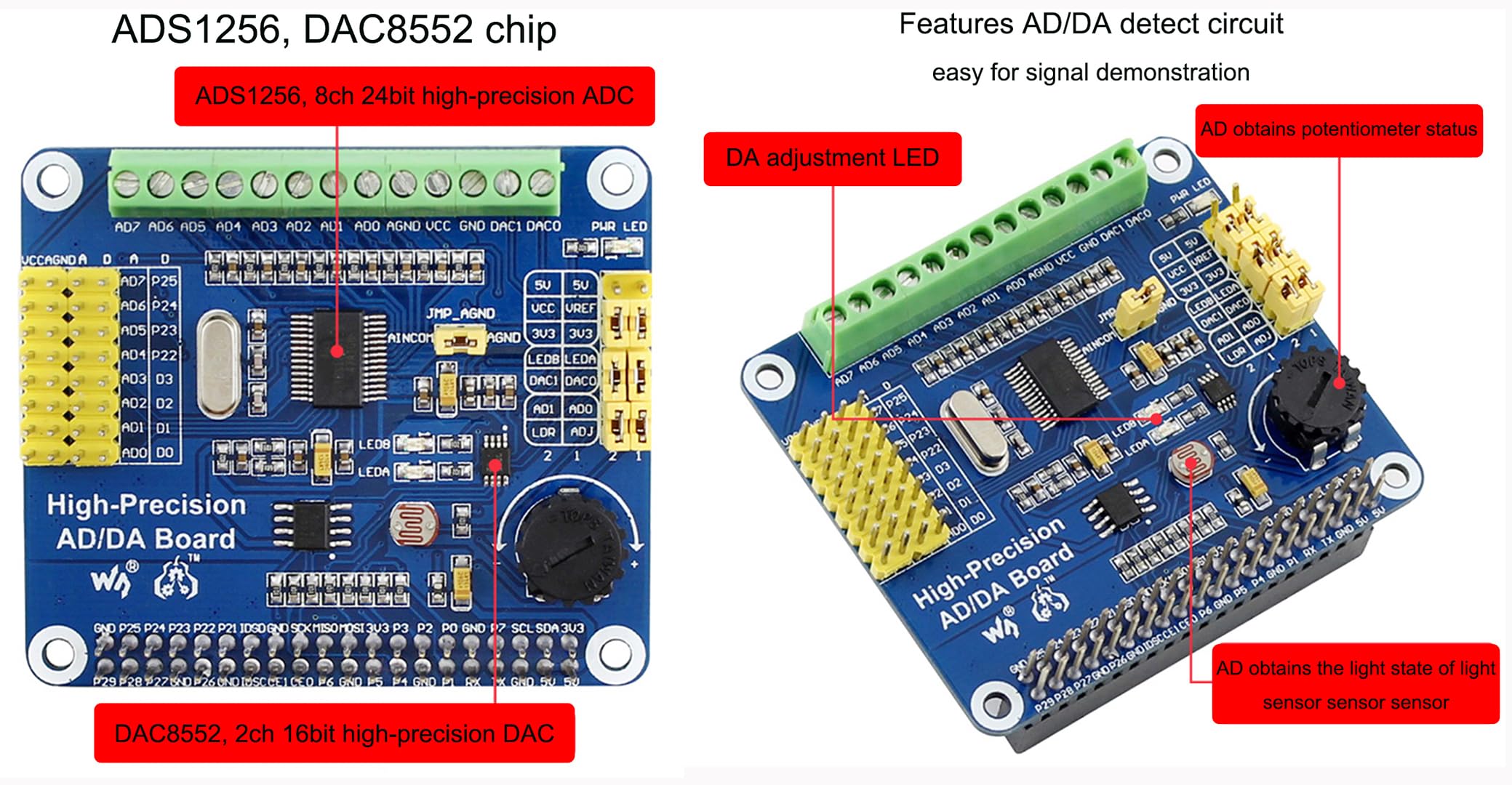 Amazon.com: High-Precision AD/DA Expansion Board for Raspberry Pi